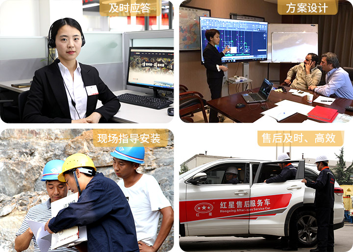 貼心服務，為您的生產保駕護航