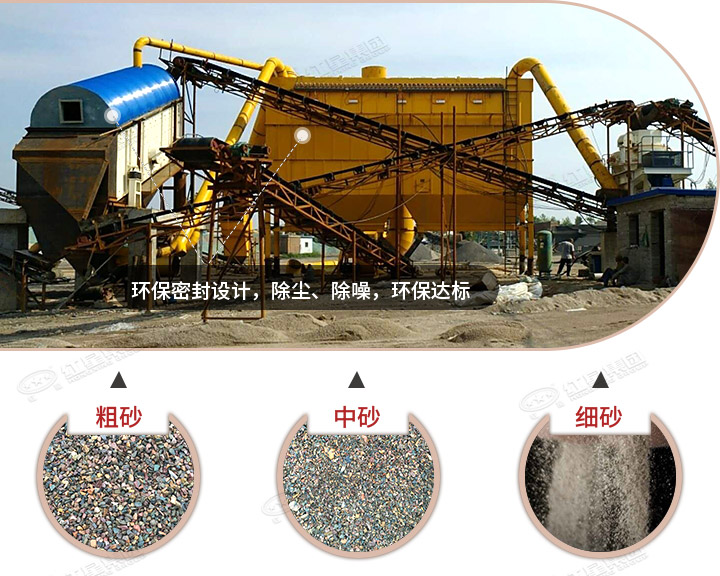 制砂生產現場，既環保、還可以有多種規格成品