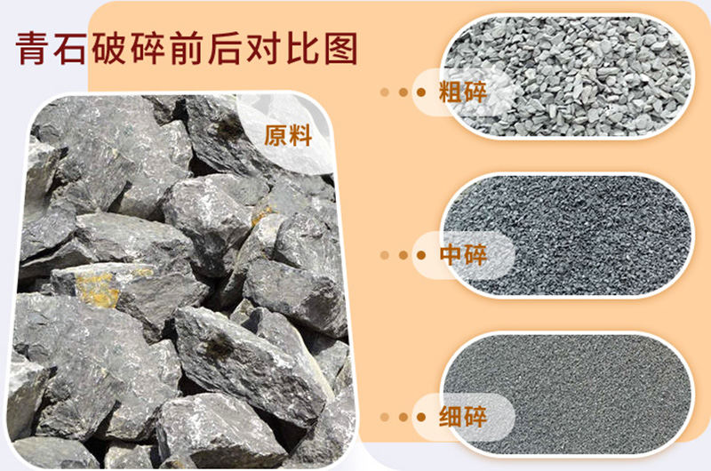 青石加工成不同規(guī)格的成品展示 青石加工成不同規(guī)格的成品展示