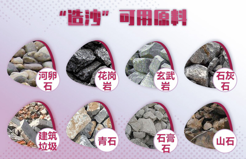 造沙可用原料廣泛，工藝、報價各不相同